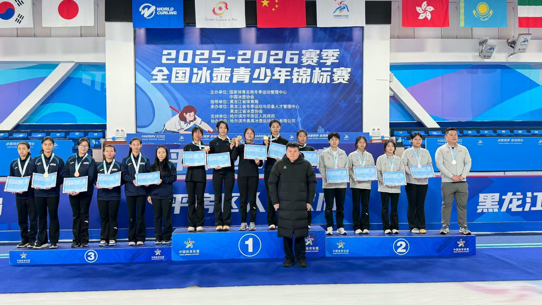 AA, 李永洁, span