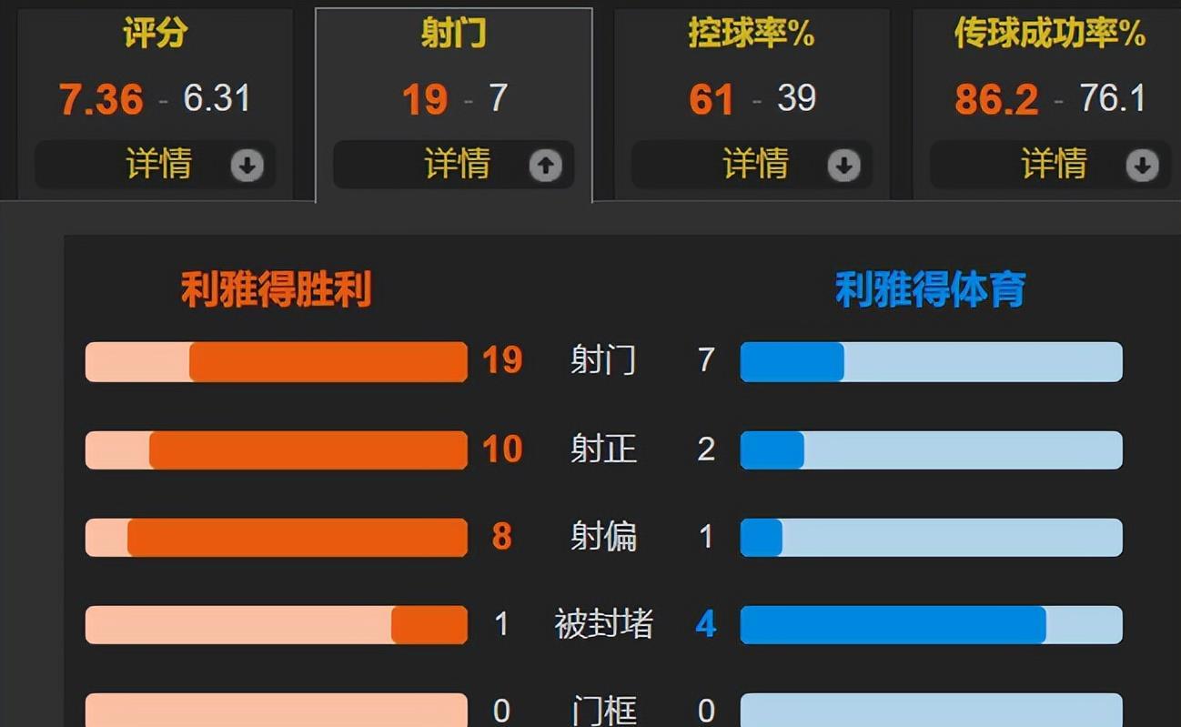 entit, 好几次好机