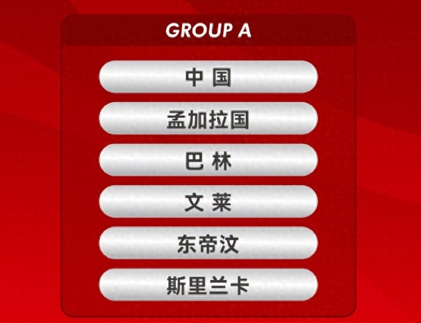 赛出局, 孟加拉国队